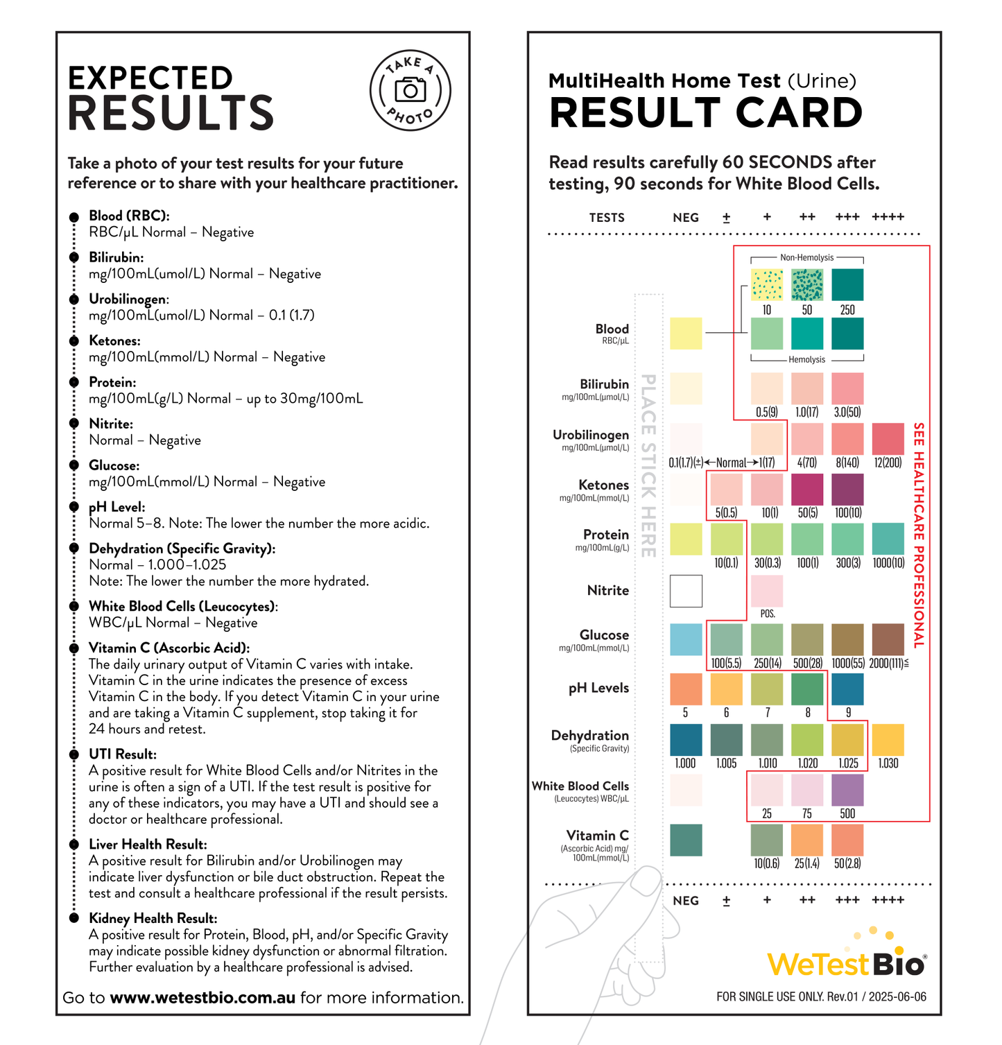 MultiHealth+UTI Home Test / 3pk